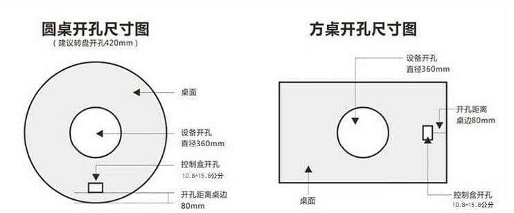 蒸汽设备开孔尺寸图